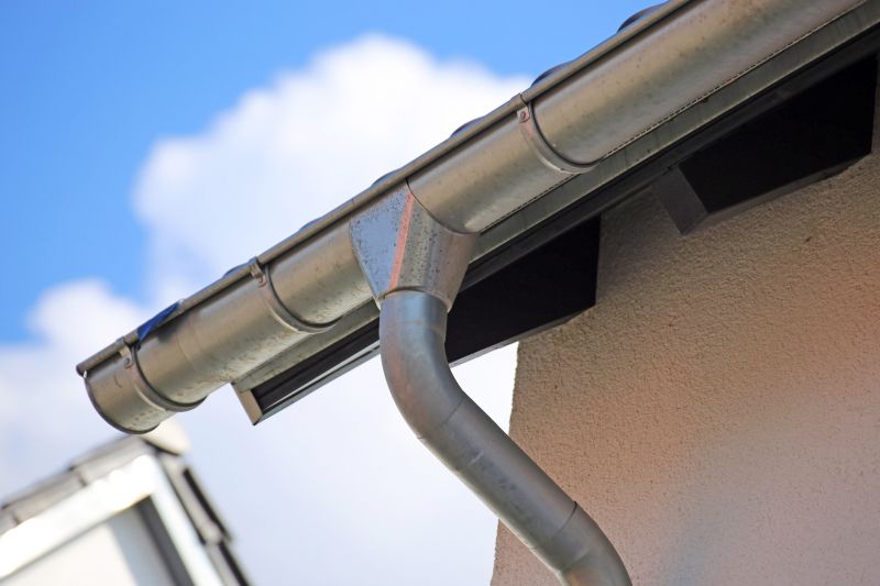 Gutter System Design